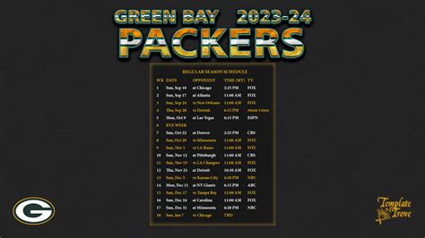 packer standings|packers standings today.